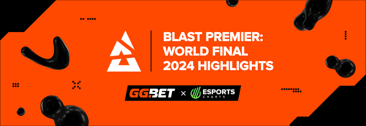 Основные моменты World Final 2024 и сезона BLAST Premier 2024